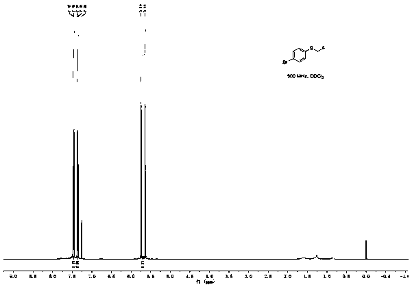 一种由Bunte盐合成芳基一氟甲硫基化合物的方法